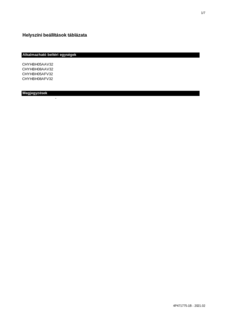 CHYHBH-AV32_Field settings table_4PHU471775-1B_Hungarian download